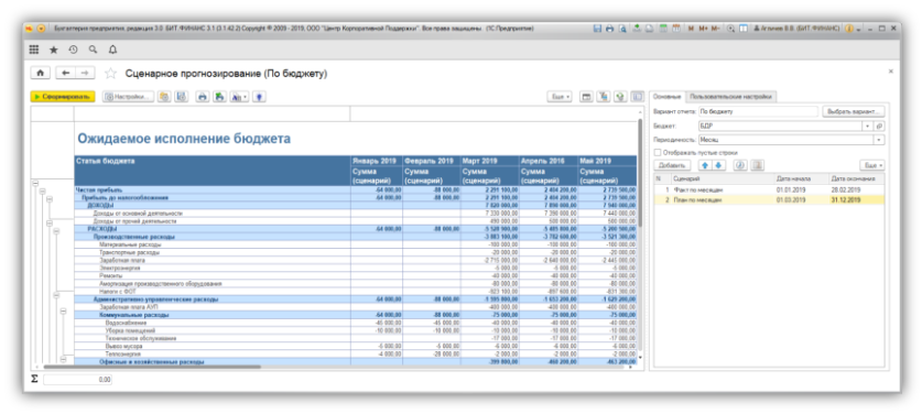 Таблицы как в Excel в БИТ.Финанс 
